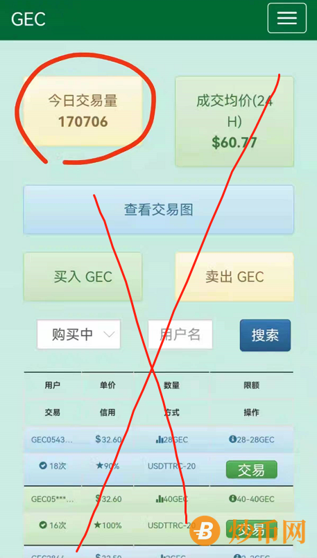 继“雷达币”后，“GEC环保币”也崩了！！插图1