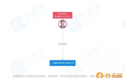 聚好云店直播号称化妆品“无防腐剂”遭质疑，消费者可主张“退一赔三”