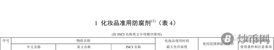 聚好云店直播号称化妆品“无防腐剂”遭质疑，消费者可主张“退一赔三”插图6