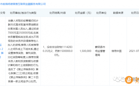 以原油期货交易为名拉人头，深圳明德普惠因涉嫌传销被罚没1264万余元