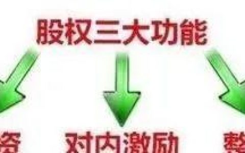 “原始股骗局”不能说的“秘密”，真正门清的有几个？