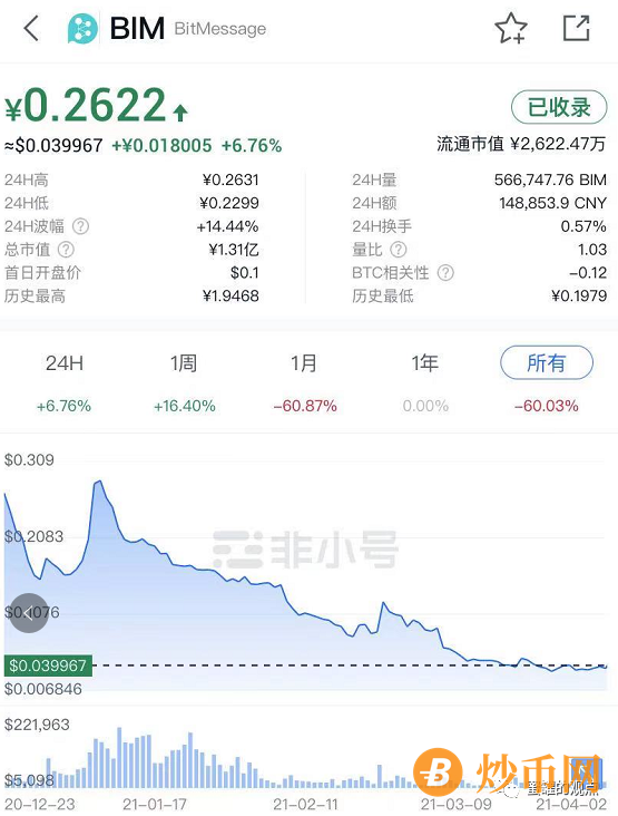 号称60万会员的欧贝链(OBC)涉嫌传销，风险非常大插图3