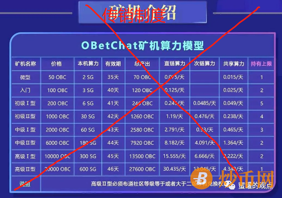 号称60万会员的欧贝链(OBC)涉嫌传销，风险非常大插图6