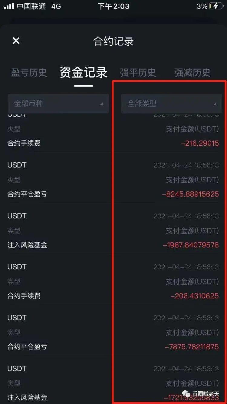 虎符交易所合约带单割韭菜，某用户一小时被割24万，合约带单黑幕重重插图18