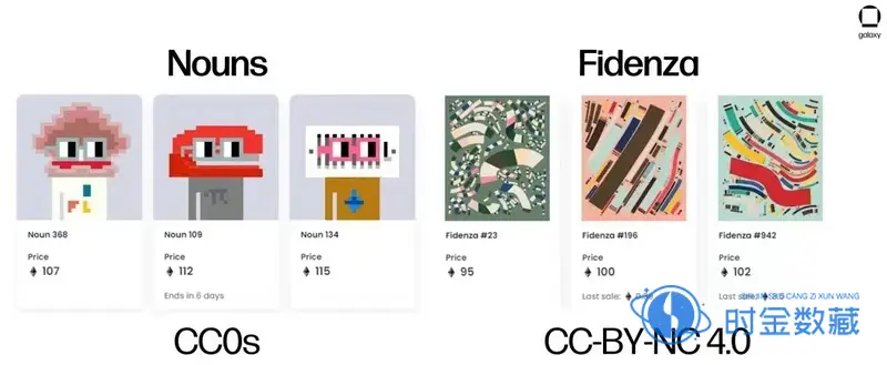Galaxy Digital：解析四种 NFT 版权类型及其代表性项目-iNFTnews