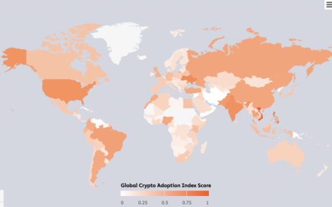 Chainalysis 2022 加密货币采用报告：加密货币活动都发生哪些国家？