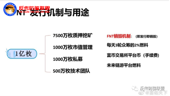 【关注】富佑天下“星火计划”，发财机会还是传销骗局坑？插图8