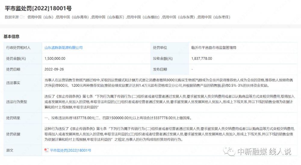 山东孟陈新能源有限公司因涉嫌传销被罚没333万余元插图1