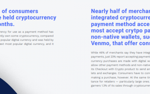 一文了解近几年传统支付、电商平台集成加密支付的发展状况