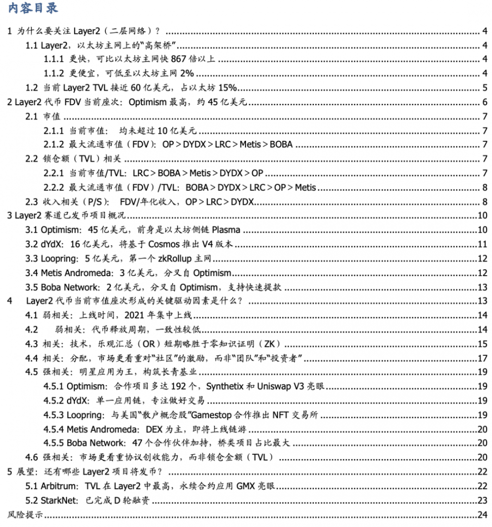 详解Layer2基本面与代币估值：DYDX和OP被严重低估，LRC被严重高估