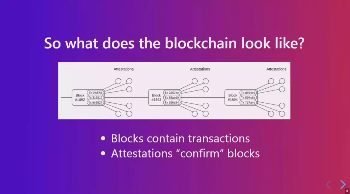 Devcon6开幕式V神发言汇总：以太坊现状及未来发展方向