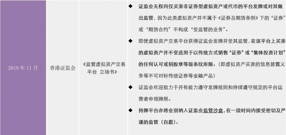 法律视角全解析：香港虚拟资产政策宣言会影响内地吗？