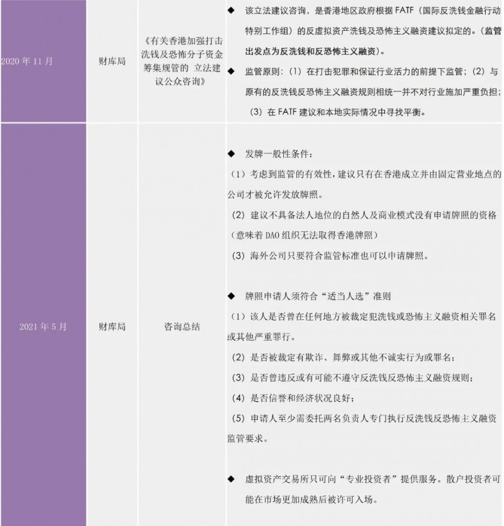 法律视角全解析：香港虚拟资产政策宣言会影响内地吗？