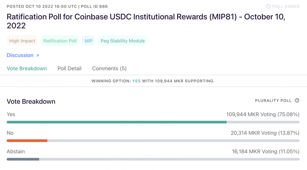 Coinbase和Gemini的“拉储”之争，MakerDAO躺赢