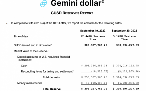 Gemini Earn暂停提现，分析GUSD对合作方MakerDAO的影响