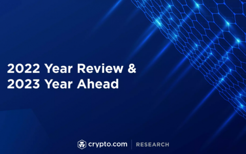 Crypto.com年终报告：2022 年十大加密货币事件和趋势