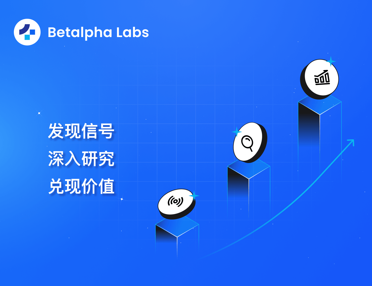 盘点2022年NFT交易&聚合领域的细微变化和未来发展