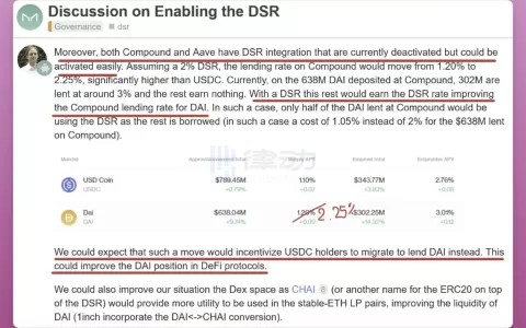 MakerDAO推出Spark Protocol，准备进军大热的LSD市场