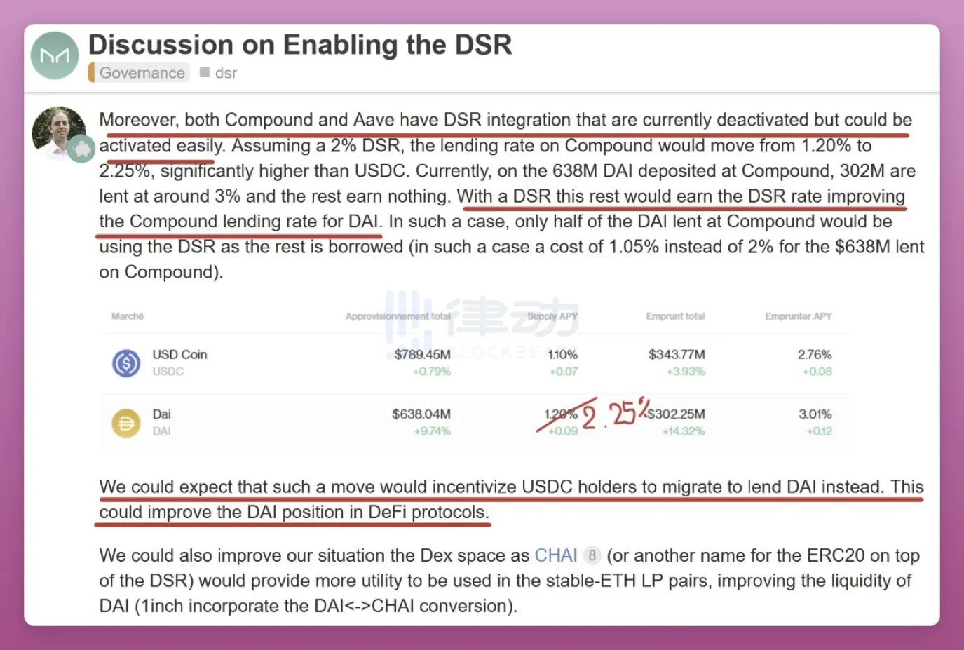 MakerDAO推出Spark Protocol，准备进军大热的LSD市场