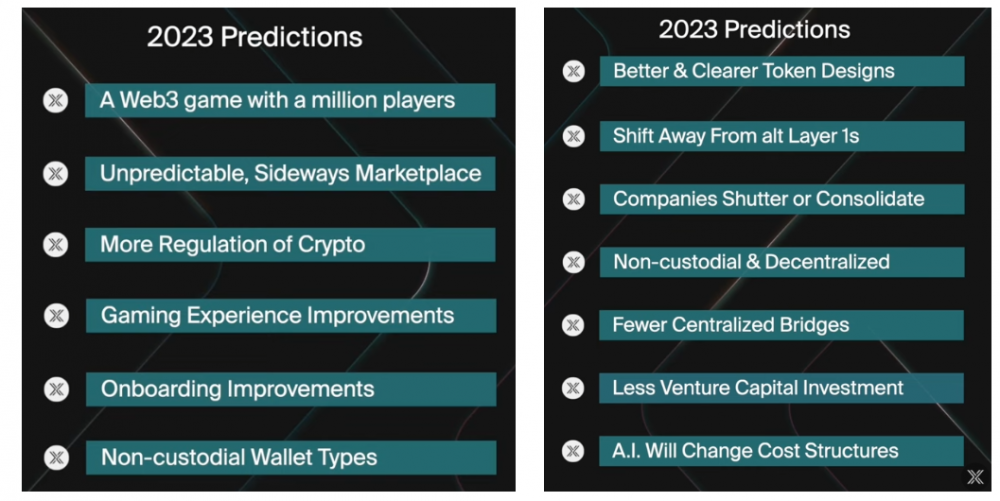 解读Layer2 Immutable X：如何成为Web3游戏门户？