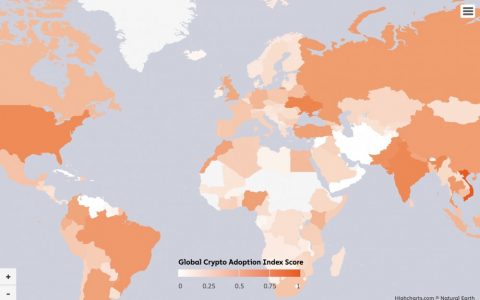 2022 年全球加密货币采用指数有一些重大惊喜