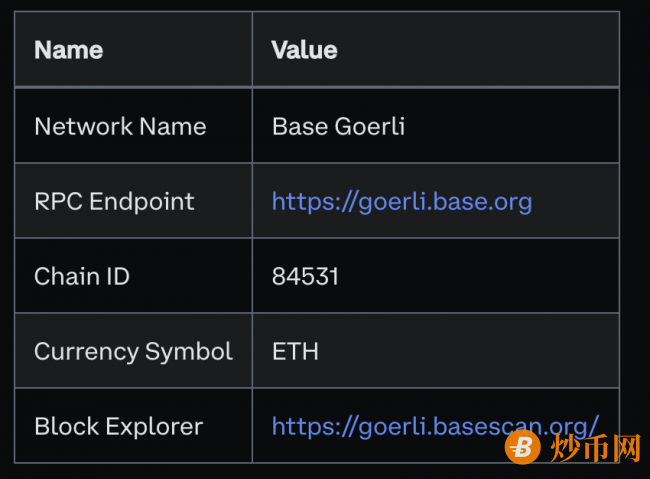 Coinbase发布的Base链是什么？如何配置Base并领取测试币？