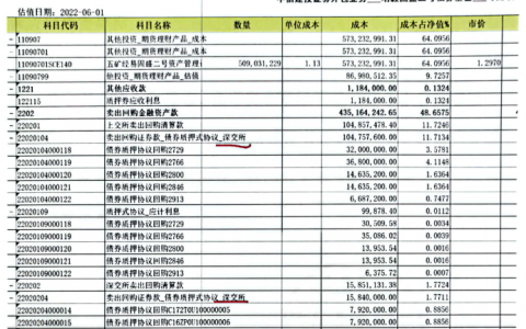 百亿私募突遭实名举报！明毅基金被指恶意高价买入违约债，是赔钱翻脸？还是确有其事？