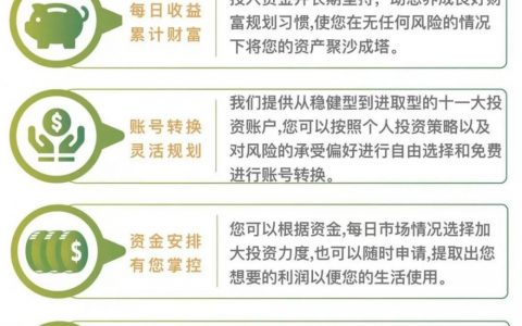 【哈福投保】骗局曝光，参与者易冻卡，涉嫌洗钱！