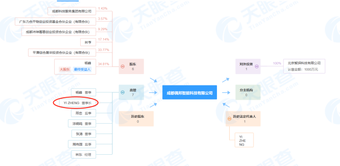 区块链项目归零，AIGC Chain能否助力“大割”翻身变大哥？          