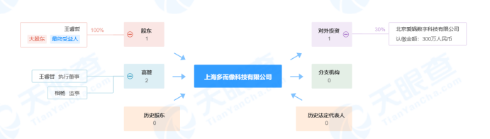 区块链项目归零，AIGC Chain能否助力“大割”翻身变大哥？          