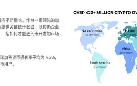 V神高度重视的这个以太坊重要升级 或将开启Web3大爆发时代