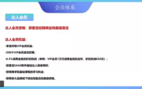 “亿嗨消费金”套路揭秘，注册送10000元消费金？小心被骗！