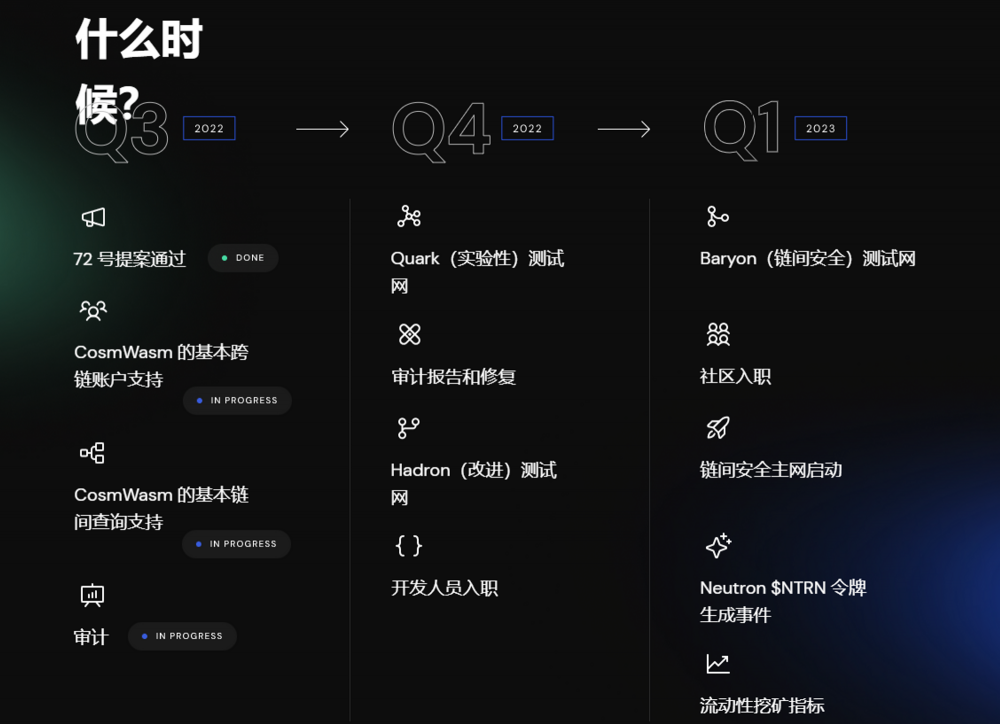 Neutron：Cosmos上的跨链DeFi新公链