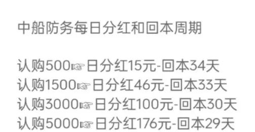 5月份整理的100多个热门、崩盘跑路、暂停提现互联网项目名单！插图1