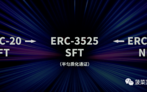 从ERC20、721、1155到3525，详述RWA迈向Web3大规模落地之路