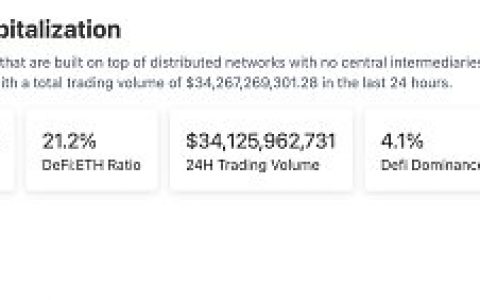 金色Web3.0日报 | 以太坊Dencun升级已获得开发者们的最终确认