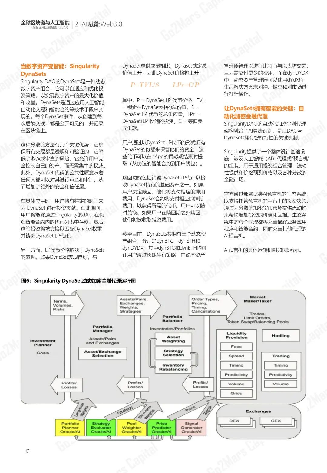 从科幻走向现实：全球区块链与人工智能综合应用远景报告（2023）