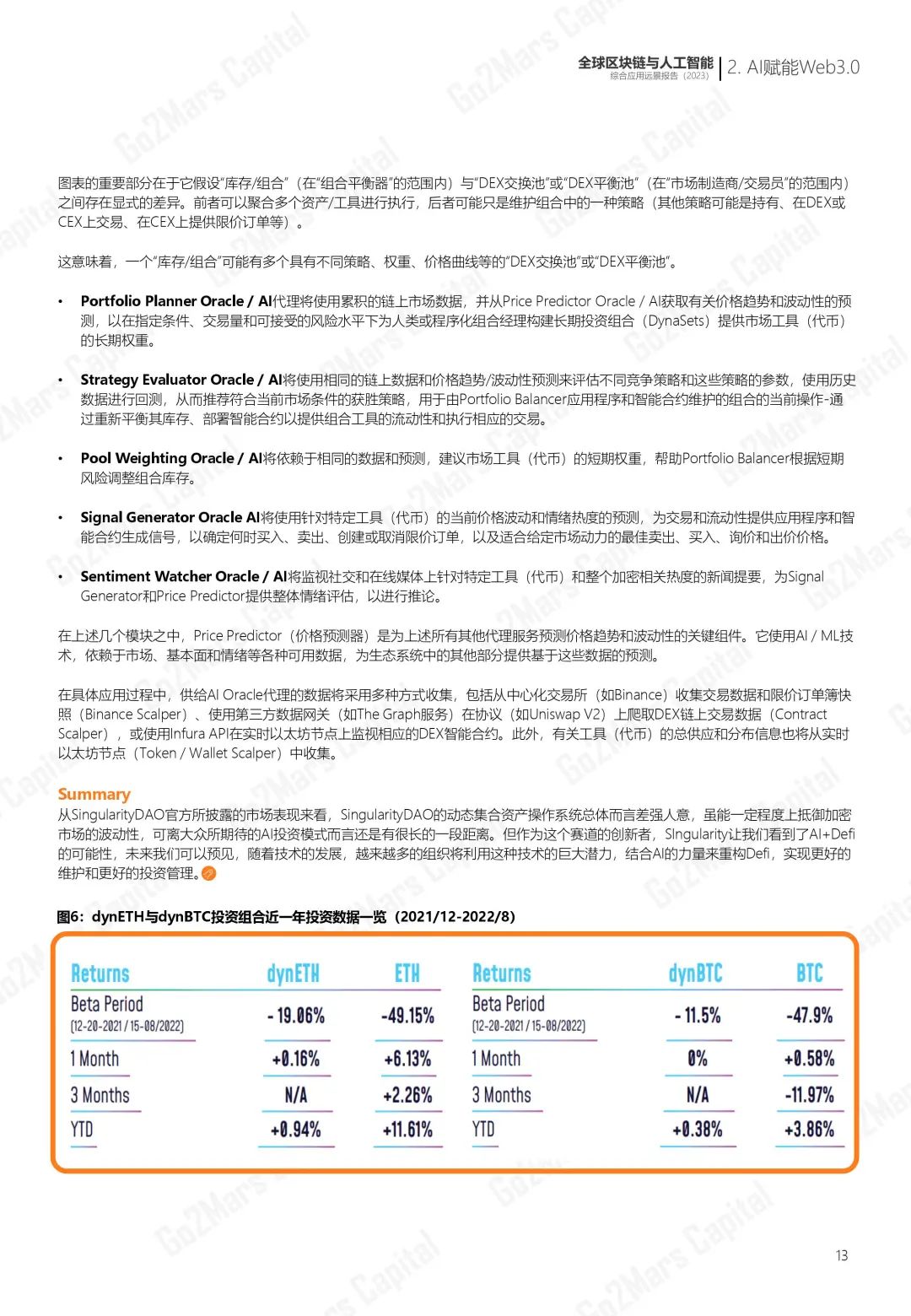 从科幻走向现实：全球区块链与人工智能综合应用远景报告（2023）