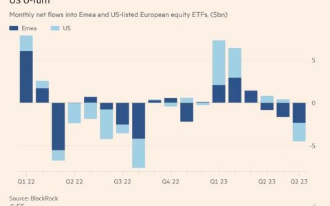 欧洲向 48 亿美元的 ETP 市场添加首个现货比特币 ETF