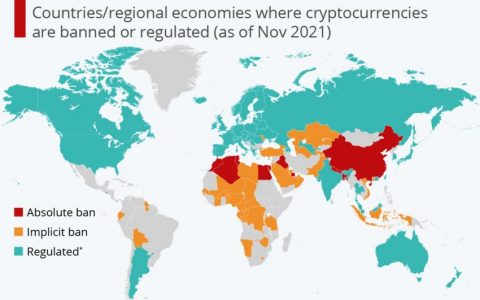 美国稳定币法案推迟一周：美国加密货币监管迎来转机？