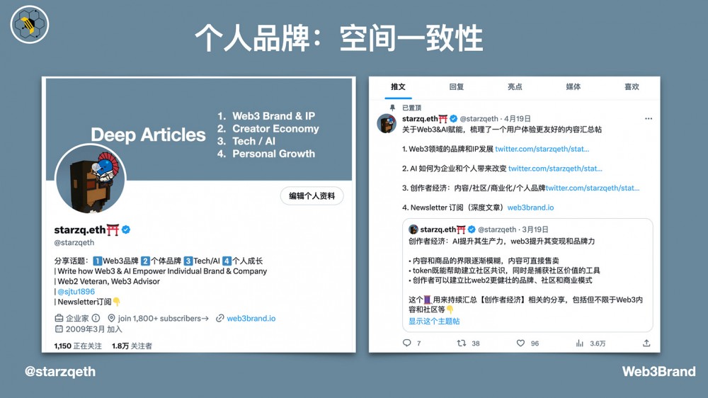 万字干货说明书: 打造个人品牌 4 步法（基 Twitter 和 Newsletter 的 Playbook）