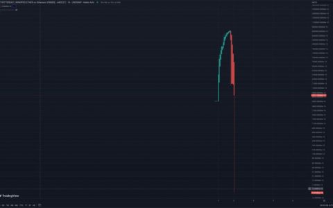 本周加密货币：Coinbase Base 上线，比特币升至 10 万美元，真正的中本聪揭晓？