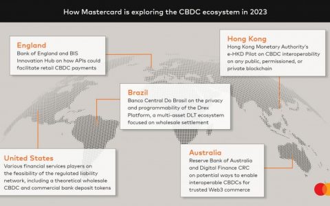 万事达卡呼吁加密货币公司加入 CBDC 合作伙伴计划