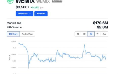 Web3 冠名赞助韩国高尔夫锦标赛，以加密货币奖励获胜者